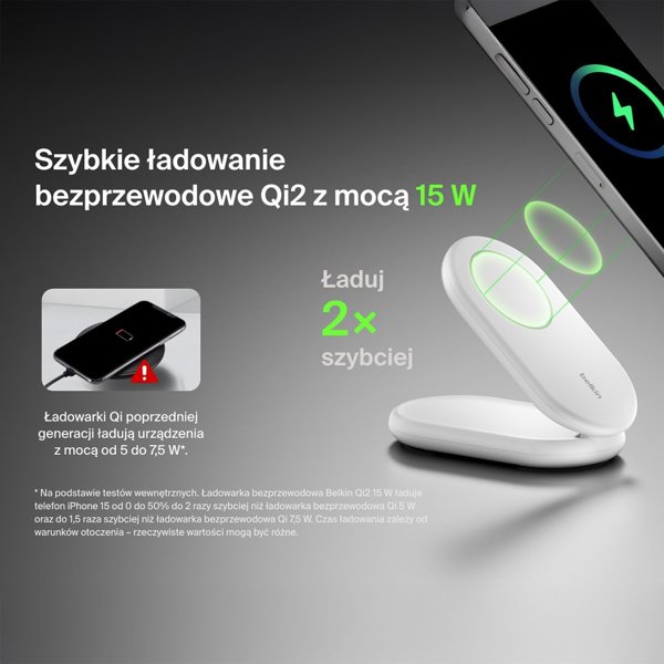 Belkin Πτυσσόμενος ασύρματος φορτιστής MagsSafe Qi2 15W λευκός