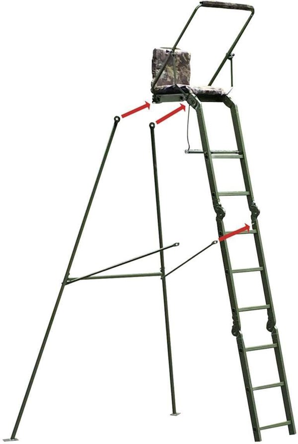 Berger & Schröter 31746 Set zu 31135 Jagtstol-udvidelsessæt