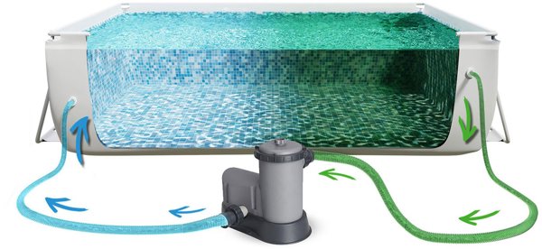 Bestway Πισίνα με Πλαίσιο 18FT 549x274x122 cm SteelPRO