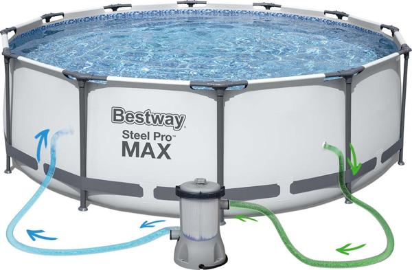 Πισίνα Bestway σκελετού Steel Pro Max 366cm 10w1 (56418)