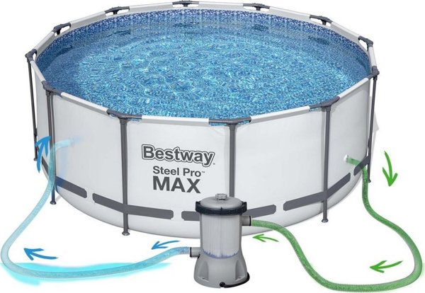 Πισίνα κήπου Bestway με σκελετό 396 x 122 cm 5618W