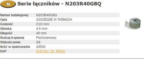 Bostitch Καρφιά N55 2,03-40 R GAL8