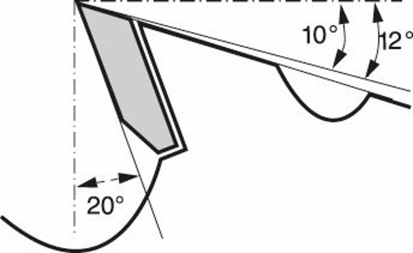 Πριόνι δίσκου Bosch Speedline Wood 400x3,5x30mm 36 δόντια 2608640684