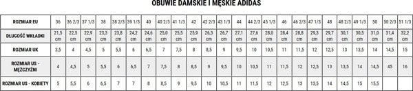 Παπούτσια ποδοσφαίρου adidas Predator Club TF JS0356 μέγεθος 42