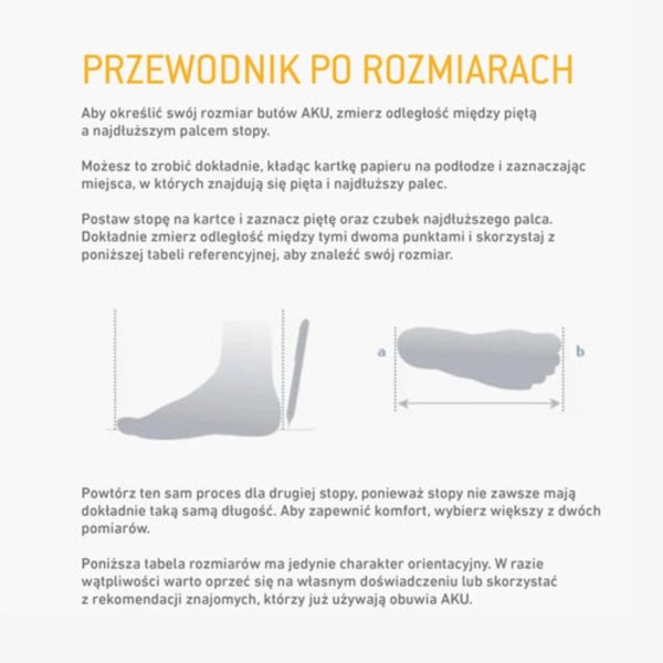 Ανδρικά ορειβατικά παπούτσια Aku U'S SLOPE ORIGINAL GTX μπλε/πράσινο, μέγεθος 41.5