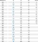 Aku Rocket DFS GTX μαύρα ανδρικά ορειβατικά παπούτσια μέγεθος 43