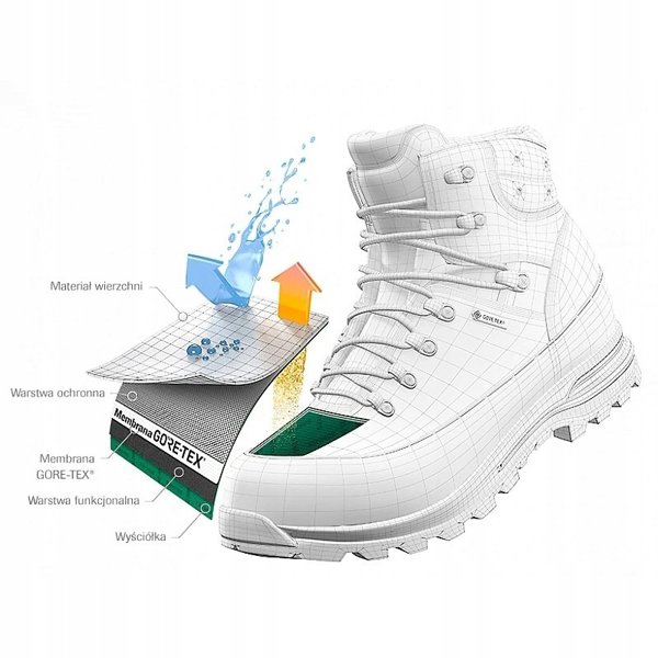 Ανδρικά παπούτσια πεζοπορίας Aku M'S ROCK DFS MID GTX πράσινα 43