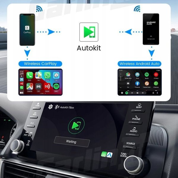 Carlinkit Ασύρματος Προσαρμογέας AI Box με Android 13 8GB+128GB Μπλε