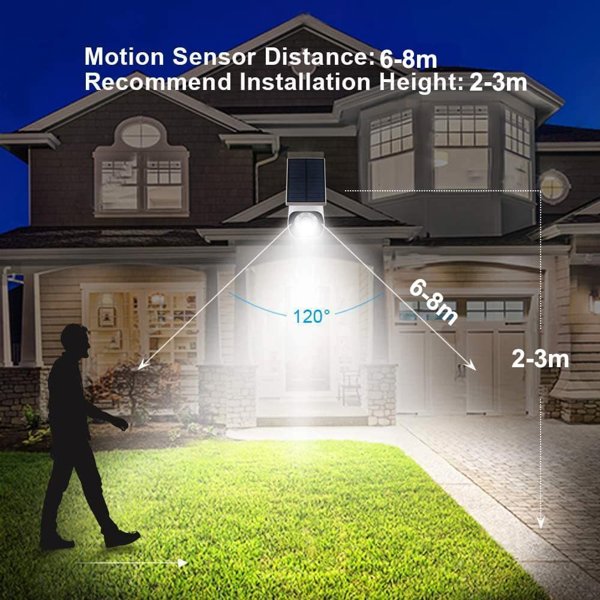 CE Ηλιακή Ψεύτικη Κάμερα Ασφαλείας SOL1800S με LED που Αναβοσβήνει, Αισθητήρα Κίνησης & Αυτοκόλλητο Προστασίας
