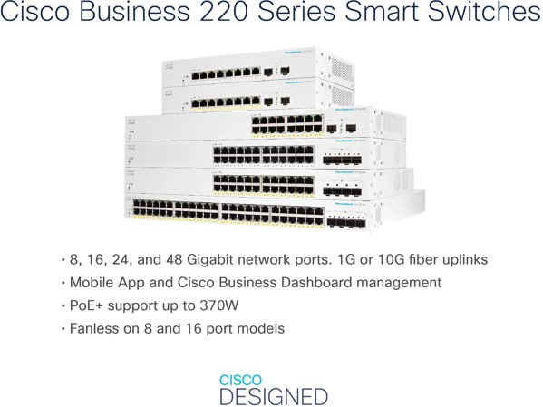 Cisco CBS220-24P-4X Smart Switch, 24xGbE RJ45, 4x10GbE SFP+, PoE+, 195W - Refurbished