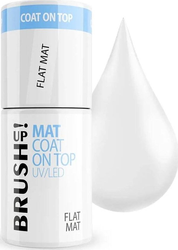 Claresa BrushUp! Mat Coat On Top ματ υβριδικό top Flat Matt 5g
