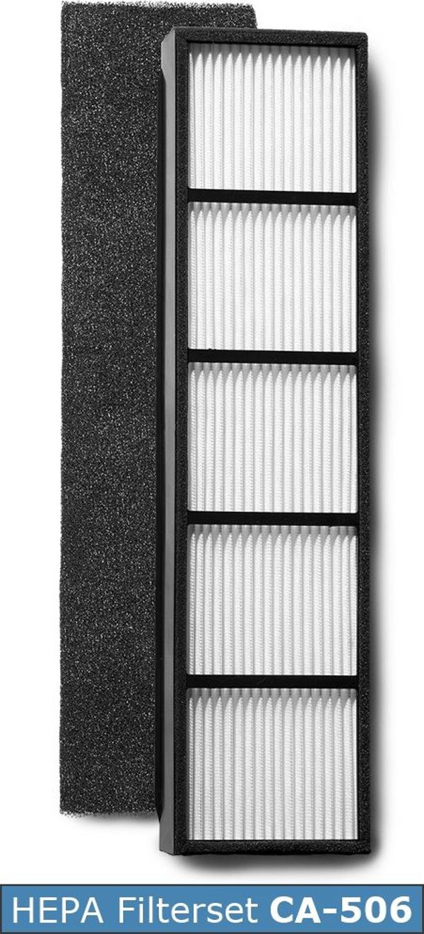 Clean Air Optima CA-506