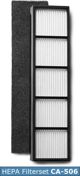 Clean Air Optima CA-506