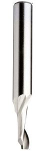 CMT Φρέζα για Αλουμίνιο HSS 10 x 80mm (188.100.51)