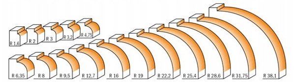 CMT FREZ HM R=8 D=28,6 I=12,7 S=6