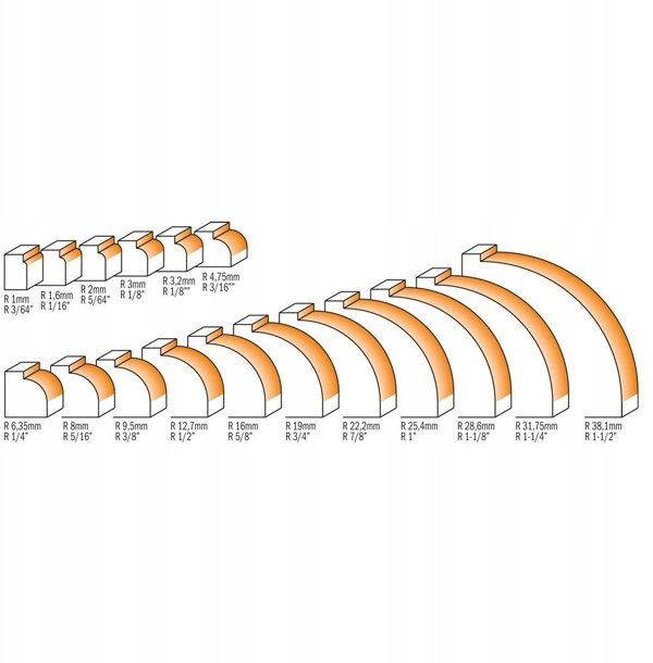 CMT FREZ HM R=8 D=28,6 I=12,7 S=6