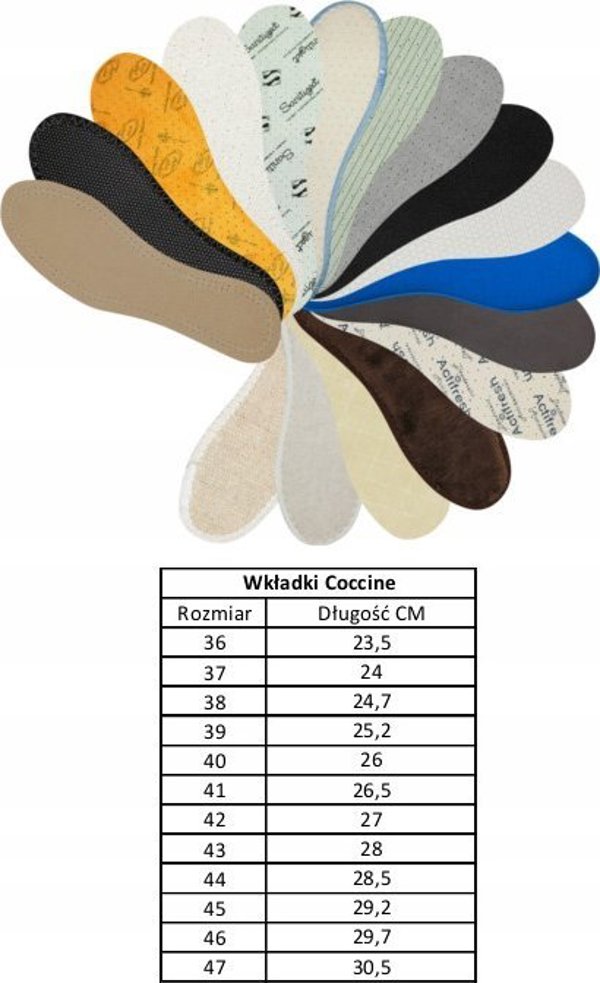 Ανατομικοί Πάτοι Coccine Sport Line Comfort, Για Αθλητικά Παπούτσια, Νο 45-46