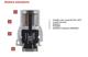 Θερμοστατική Κεφαλή Comap Sensity M30 R110100 - Ακριβής Έλεγχος Θερμοκρασίας