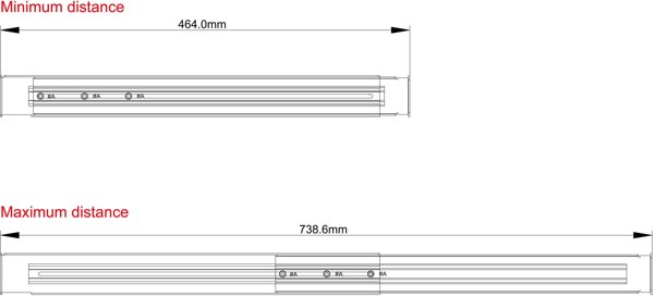Conceptronic RRK01 akcesorium do zasilaczy UPS