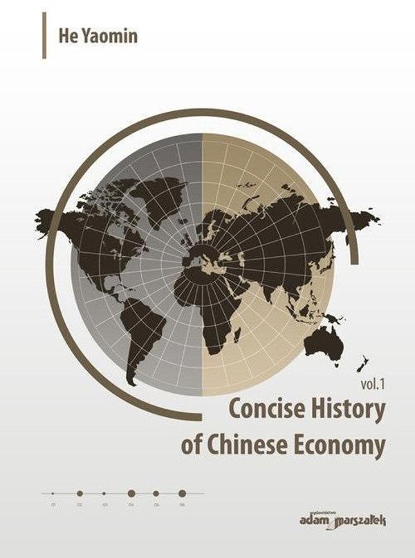 Concise History of Chinese Economy vol. 1 EDUKAMP