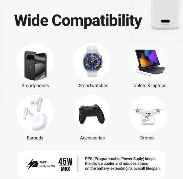 Crong Ultra Compact GaN Φορτιστής USB-C 45W PD 3.0 με PPS (Λευκό)
