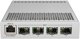 Crs305-1G-4S+In Network