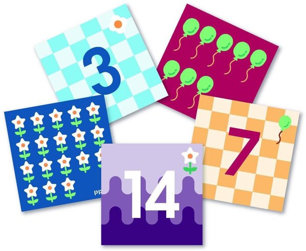 Cubetto MINT Coding Ziffern Karten 123 für Transparente Matte ab 3 Jahren Geeignet für Montessori