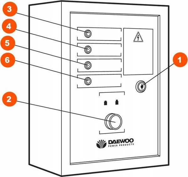 Daewoo ATS 15-220GDA Μονάδα Αυτοματισμού Μεταγωγής (ATS) για Γεννήτριες Βενζίνης Daewoo GDA 7500E & 8500E