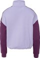Damska Bluza IGTOPI W