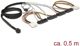 Delock SFF 8643 - SATA x4, 0.5m, Wielokolorowy (83390)