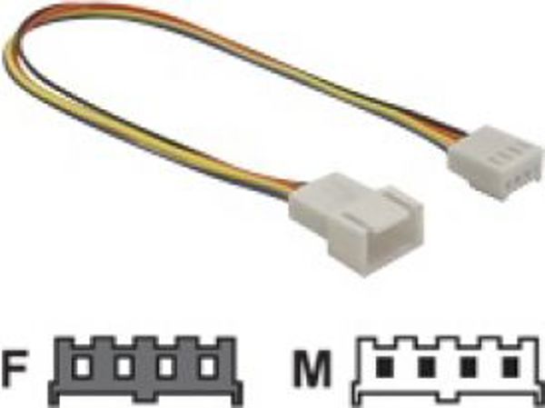 Delock Καλώδιο Επέκτασης Τροφοδοσίας 4-Pin M/F, 0.2m, Πολύχρωμο (82429)