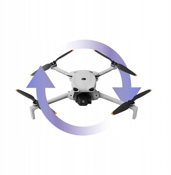 DJI Care Refresh για DJI Lito X1 - Πρόγραμμα Κάλυψης 2 Ετών (Electronic)