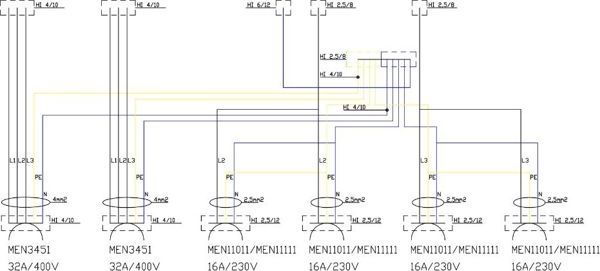 Doktorvolt Κατανεμητής Ρεύματος 2x32A & 4x230V Mennekes, Επιτοίχιος IP44, 2435
