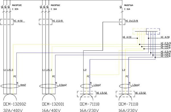 Doktorvolt ECO-S Κατανεμητής Ρεύματος Εργοταξιακός 32A/16A, 2x230V, Πρίζες Bals, IP44, 2664