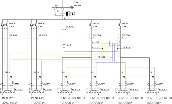 Doktorvolt Κατανεμητής Ρεύματος TD-S/FI 32A 16A, 4x230V, IP44, Mennekes Υποδοχές
