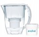 Dzbanek do wody Aqua Optima 2,8l + FILTR 30 dni