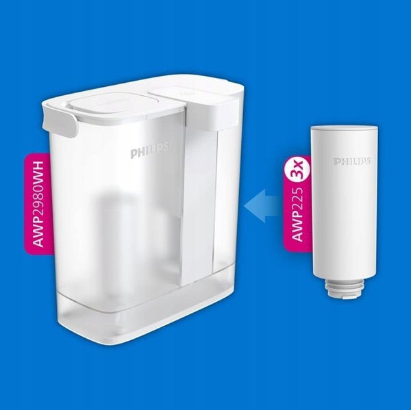 Philips Κανάτα Φιλτραρίσματος Νερού Soft 3L AWP2980WHS/58