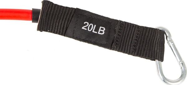 Eb Fit Σετ 5 Λάστιχα Αντίστασης για Γυμναστική & CrossFit, Πολύχρωμο