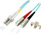 EFB LWL Καλώδιο Duplex Jumper LC-SC 50/125 OM3 1 Μέτρο LSZH χωρίς αλογόνο, ανθεκτικό στο νερό 2.0mm, ελεγμένο με πρωτόκολλο μέτρησης