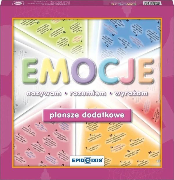 Συναισθήματα - επιπλέον πίνακες