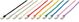 Equip Patchcord, S/FTP, Cat6, PIMF, HF, 0.5m, niebieski (605537)