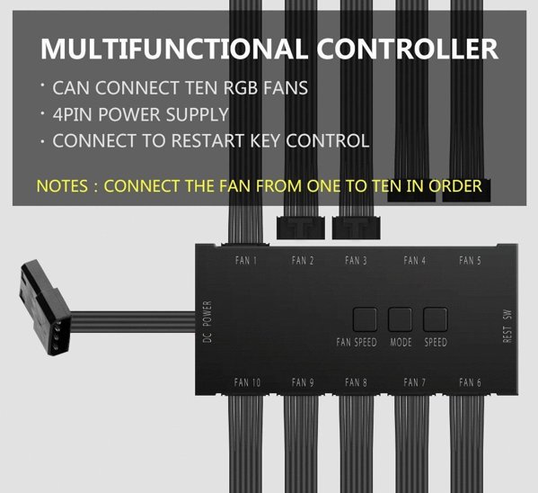 EUROCASE controller + dálkový ovladač pro RGB ventilátor (full colors)