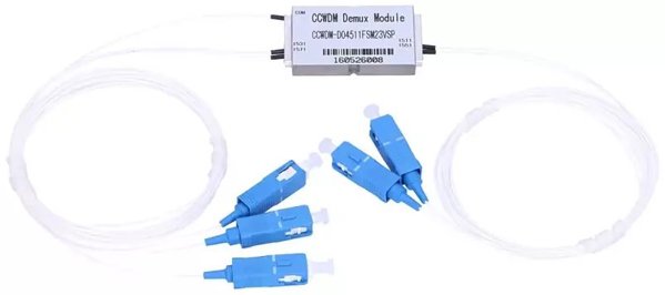 Extralink 1x4 ITBMUX | Μονάδα CWDM | 1511nm - 1571nm