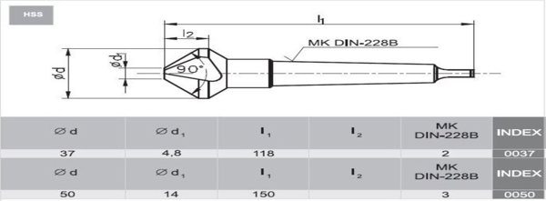 Fanar Φαναρ DIN 335-D Αντικριστής 90x50mm HSS - Φρεζάκι Διαμόρφωσης