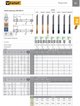 Fanar WYGNIATAK M 5 DIN 371-C 6GX HSSE-PM TIN