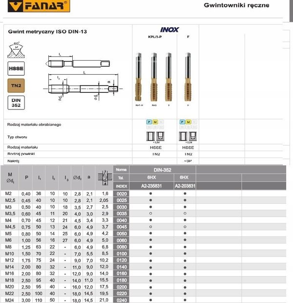 Fanar GWINTOWNIK M14 NGMM/3-P DIN-352 (6HX) HSSE TIN INOX