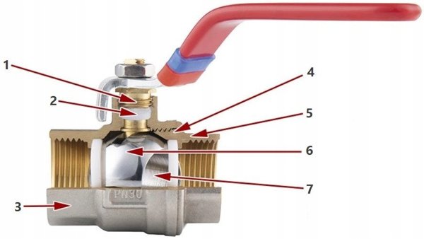 Ferro KFPS3A Γωνιακή Σφαιρική Βαλβίδα Νερού 1'' με Ρακόρ F-Power
