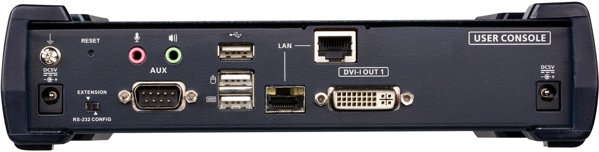 FHD DVI-I KVM over IP Receiver