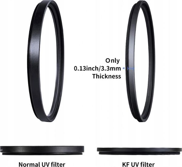 K&F Concept Φίλτρο UV 77mm HMC Slim HD - Προστατευτικό Φακού Φωτογραφικής Μηχανής
