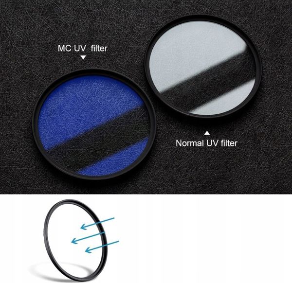 K&F Concept Φίλτρο UV HD MC Slim 72mm - Προστατευτικό Φακού HMC